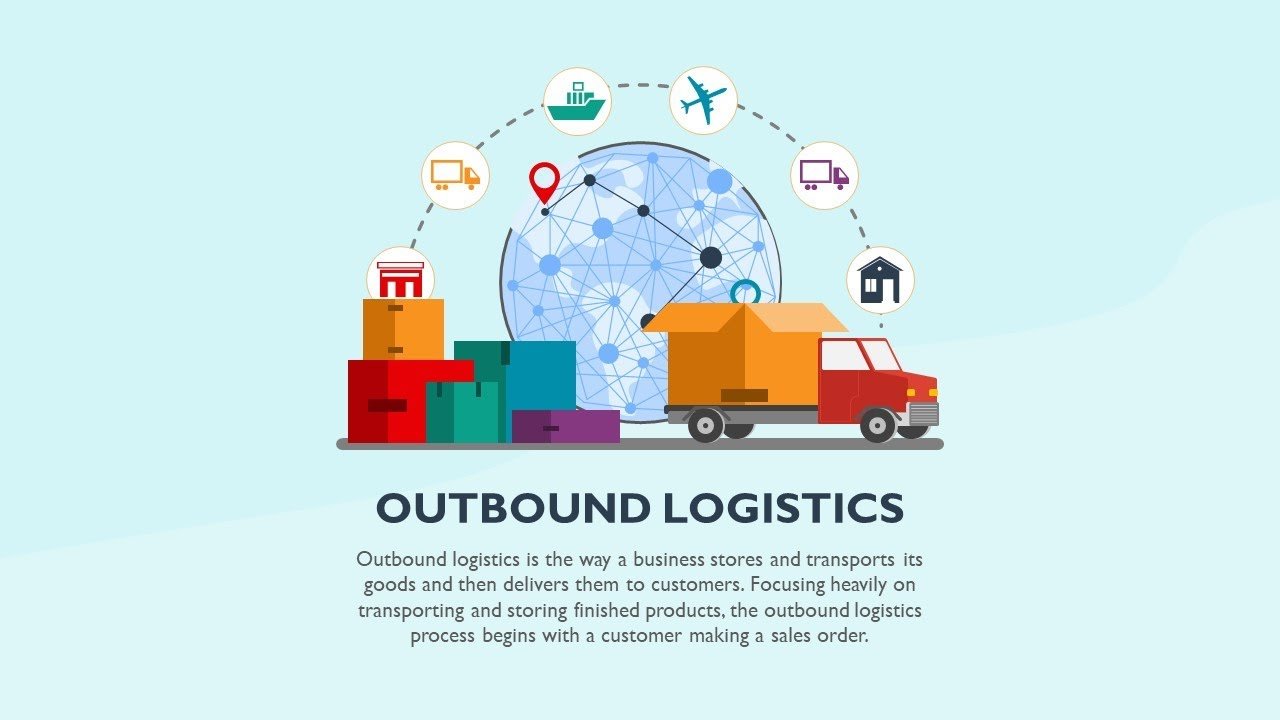 Outbound Logistics